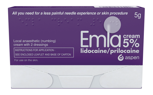 Emla Packshot 5pc tube and dressing